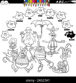 Dessin animé éducatif noir et blanc illustration des couleurs de base avec clowns caractères groupe coloriage page Illustration de Vecteur