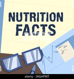 Affiche textuelle montrant les faits nutritionnels. Le mot pour des informations détaillées sur un aliment s est contenu en éléments nutritifs Banque D'Images