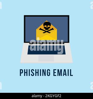 E-mail de phishing avec vecteur du signe du crâne. Courrier indésirable du pirate informatique. Connectez-vous par mot de passe avec un e-mail de phishing. Courrier d'escroquerie en ligne sur un ordinateur portable. Danger, connexion Illustration de Vecteur