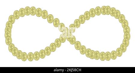 Illustration de pièces de monnaie en dollars abstraites sous la forme d'un signe d'infini Illustration de Vecteur