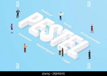 pestel politique économique social technologique environnement juridique grand texte mot et les gens autour avec l'illustration de vecteur de style isométrique moderne Banque D'Images