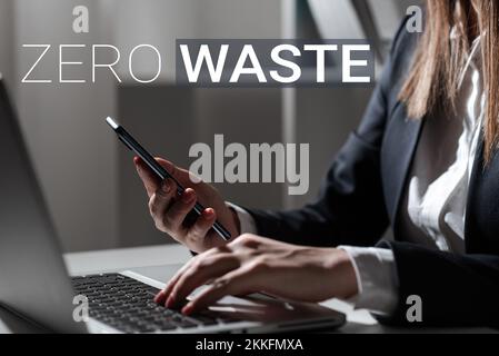 Affiche indiquant zéro déchet. La responsabilité industrielle de vitrine commerciale comprend le compostage, le recyclage et la réutilisation Banque D'Images