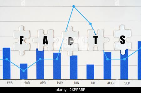 Concept commercial et financier. Sur le document avec des tableaux financiers il y a des puzzles avec l'inscription - FAITS Banque D'Images