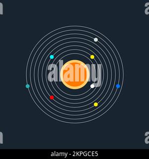 Illustration du système solaire. Soleil et planètes Illustration de Vecteur