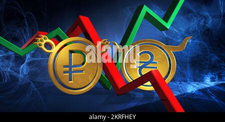 de l'uah haussier à la barbu monnaie. marché des changes 3d illustration de la hryvnia ukrainienne au rouble russe. argent représenté comme pièces d'or Banque D'Images