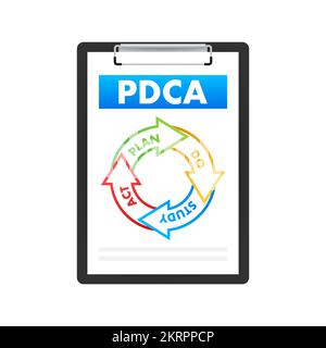 PDCA - Plan Do Check Act, cycle de qualité. Outil d'amélioration. Illustration du stock vectoriel. Illustration de Vecteur