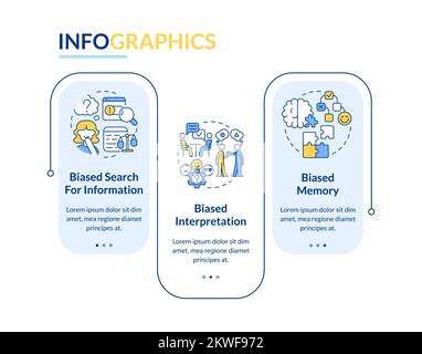 Types de modèle d'infographie de rectangle de biais de confirmation Illustration de Vecteur