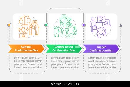 Modèle d'infographie sur le biais de confirmation sur le lieu de travail Illustration de Vecteur