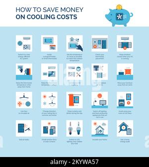 Comment économiser de l'argent sur les coûts de refroidissement, réduire les factures de services publics et rendre votre maison plus écologique Illustration de Vecteur