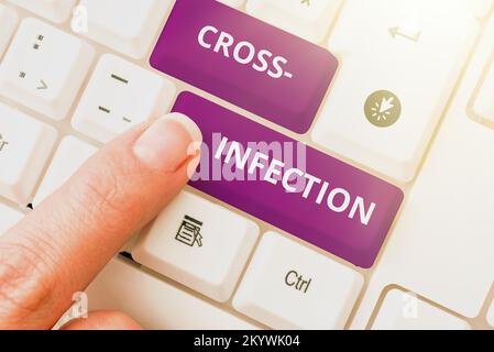 Signe d'écriture de la main infection croisée. Mot pour micro-organisme responsable de maladies transmis entre différentes espèces Banque D'Images