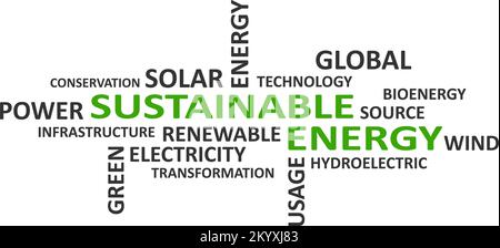 nuage de mots - énergie durable Illustration de Vecteur