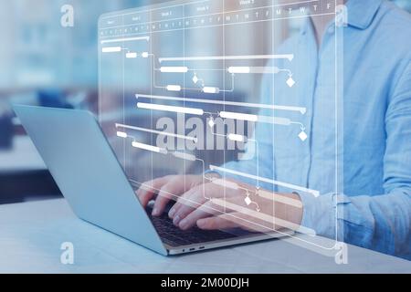 Chef de projet travaillant avec le calendrier du diagramme de Gantt pour planifier les tâches et les livrables. Planification d'activités avec un logiciel de planification. Structure de la répartition du travail Banque D'Images