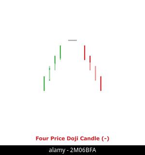 Bougie Doji à quatre prix - barbu - Vert et Rouge - carré - Candlestick japonais réversible barbu - simple motif Illustration de Vecteur