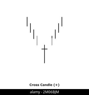 Cross Candle - taureau - blanc et noir - rond - motif de Candlestick japonais réversible taureau - simple motif Illustration de Vecteur