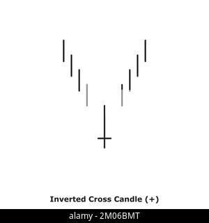 Bougie croisée inversée - taureau - blanc et noir - rond - motif de Candlestick japonais inversé - simple motif Illustration de Vecteur