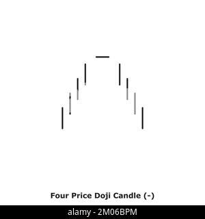 Bougie Doji à quatre prix - barbe - blanc et noir - ronde - Candlestick japonais réversible à barbe - simple motif Illustration de Vecteur