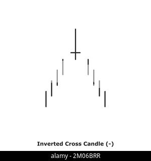 Bougie croisée inversée - barbe - blanc et noir - ronde - Candlestick japonais réversible barbu - simple motif Illustration de Vecteur