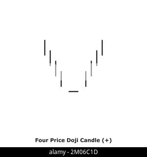 Bougie Doji à quatre prix - taureau - blanc et noir - rond - Candlestick japonais réversible à motif taureau - simple Illustration de Vecteur