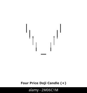 Bougie Doji à quatre prix - taureau - blanc et noir - carré - Candlestick japonais réversible à motif taureau - simple Illustration de Vecteur