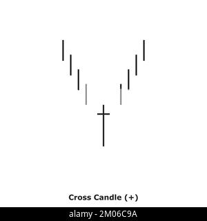 Cross Candle - taureau - blanc et noir - carré - motif de Candlestick japonais réversible taureau - simple motif Illustration de Vecteur