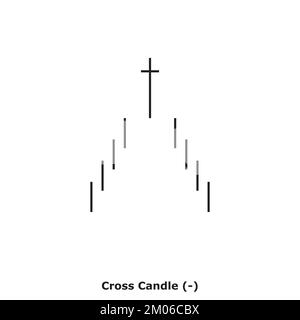 Cross Candle - Bearish - White & Black - Square - Candlestick japonais réversible barbu - simple motif Illustration de Vecteur