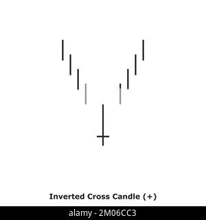 Bougie croisée inversée - taureau - blanc et noir - carré - taureau à motif de Candlestick japonais inversé - simple motif Illustration de Vecteur