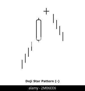 Motif étoiles Doji - barbu - blanc et noir - rond - Candlestick japonais réversible barbu - Double motif Illustration de Vecteur