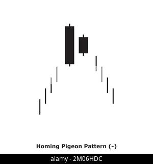 Motif de pigeon d'origine - barbu - blanc et noir - carré - Candlestick japonais réversible barbu - doubles motifs Illustration de Vecteur