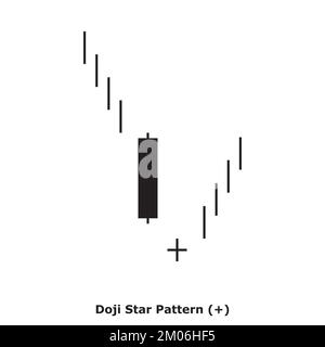 Motif étoiles Doji - taureau - blanc et noir - carré - motif de Candlestick japonais réversible taureau - motifs doubles Illustration de Vecteur