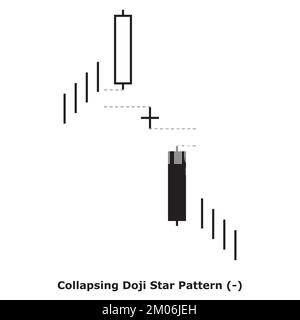 Motif en étoiles de Doji - barbu - blanc et noir - carré - Candlestick japonais réversible barbu - Triple motif Illustration de Vecteur