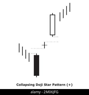 Motif étoiles de Doji en chute - taureau - blanc et noir - carré - motif de Candlestick japonais en saillie - Triple motif Illustration de Vecteur