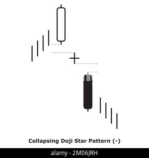 Motif en étoiles de Doji - barbu - blanc et noir - rond - Candlestick japonais réversible barbu - Triple motif Illustration de Vecteur