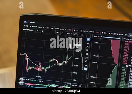 Carte en direct BTC/USDT sur l'échange de crypto-monnaies de Kraken sur un moniteur d'ordinateur portable à 3 décembre 2022, à Tbilissi, en Géorgie. Banque D'Images