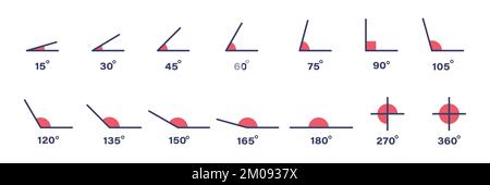 Ensemble d'icônes de degré d'angle. Angle 15, 30, 45, 60, 75, 90, 105, 120, 135, 150, jeu d'icônes à 165, 180, 270 et 360 degrés. Elément de conception géométrique mathématique. M Illustration de Vecteur