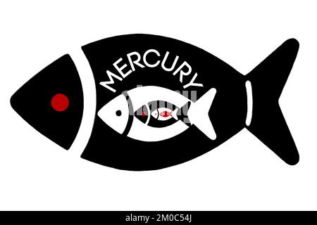 Illustration créative de la pollution par le mercure dans les océans Banque D'Images