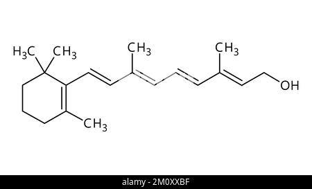 Structure moléculaire de la vitamine A. La vitamine A est importante pour la vision humaine. Formule structurale vectorielle de composé chimique. Illustration de Vecteur