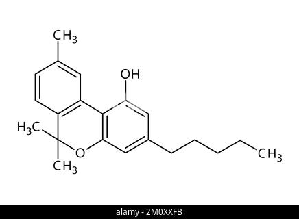 Cannabinol, ou CBN, structure moléculaire. Le cannabinol est un cannabinoïde légèrement psychoactif extrait du cannabis. Formule structurale vectorielle de composé chimique avec des liens rouges et des étiquettes d'atomes noirs. Illustration de Vecteur