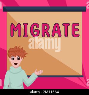 Affiche Migrate. Mot pour déplacer ou voyager d'un pays ou d'une localité à un autre Banque D'Images