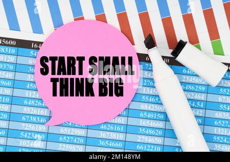 Concept économique et commercial. Sur les États financiers et les graphiques il y a un marqueur et un autocollant avec l'inscription - COMMENCER PETIT PENSER GRAND Banque D'Images