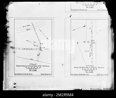 Plans d'ingénierie, Département de la distribution, réservoir Chestnut Hill, Station 55+23, dossier détaillé 19-11; Station 71+36, dossier détaillé 19-18, Brookline, Mass., 16 novembre, 1898 , travaux d'eau, cartes d'ingénierie Banque D'Images