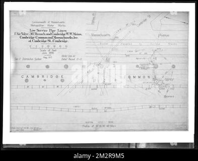 Plans d'ingénierie, Service de la distribution, lignes de tuyauterie à faible service, juin 1898; août 1917; ACC. Non B728, Mass., août 1917, travaux nautiques, cartes techniques Banque D'Images