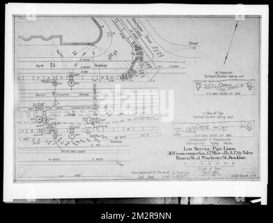 Plans d'ingénierie, Service de la distribution, canalisations à faible service, mars 1898; mai 1917; ACC. Non B415, Mass., 1 mai 1917 , travaux d'eau, cartes techniques Banque D'Images