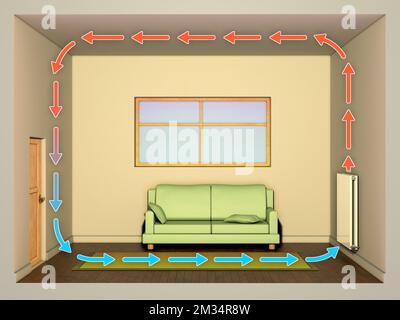 Chauffage par convection dans un bâtiment résidentiel. Illustration numérique, rendu 3D. Banque D'Images