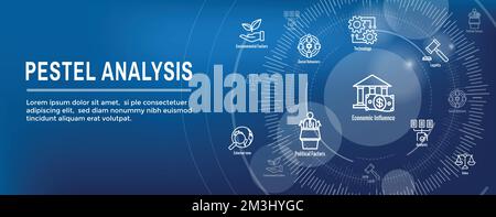 Analyse de l'entreprise à l'aide du jeu d'icônes des méthodes Pestel et de la bannière d'en-tête Web Illustration de Vecteur