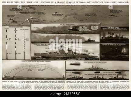 Défaite du Graf Spee par G. H. Davis Banque D'Images