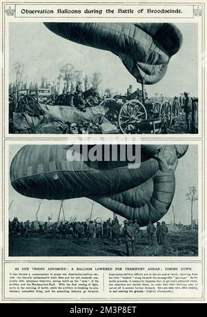 Ballon d'observation Brtish 1917 Banque D'Images