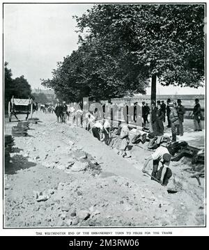 Remblai déchiré en morceaux pour les tramways 1906 Banque D'Images