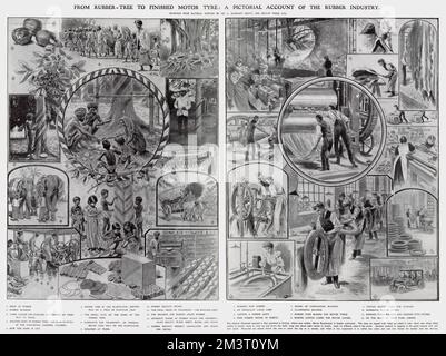 Arbre en caoutchouc pour pneus moteur finis 1907 Banque D'Images