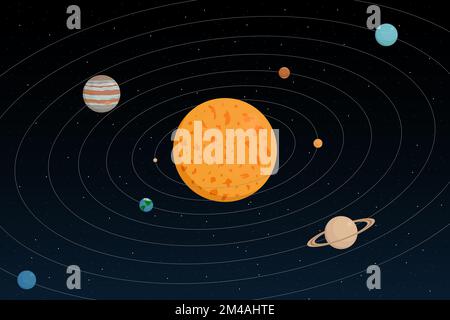 Système solaire planètes et leurs orbites. Illustration vectorielle. Illustration de Vecteur