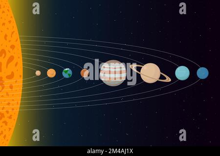 Planètes du système solaire et solaire avec leurs orbites. Illustration vectorielle. Illustration de Vecteur